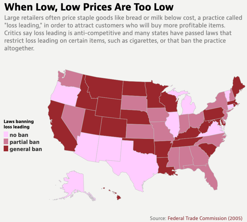 loss-leader-pricing-what-it-is-how-it-works-crayon